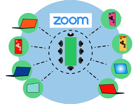 rechenzentrum tuhh|zoom – ZLL .